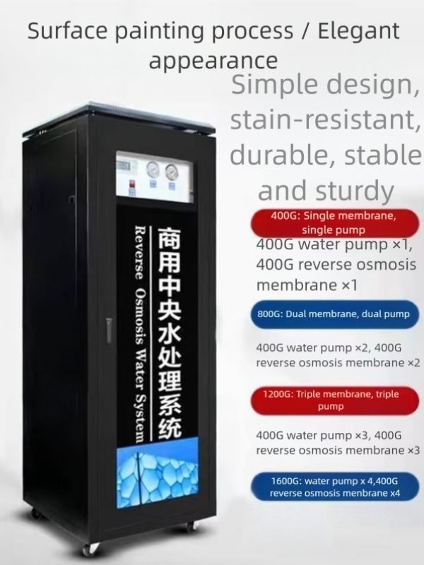 Commercial Reverse Osmosis-LE10 Production Capacity