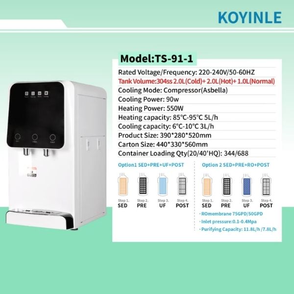 Desktop Water Dispensers-LE6 specifications