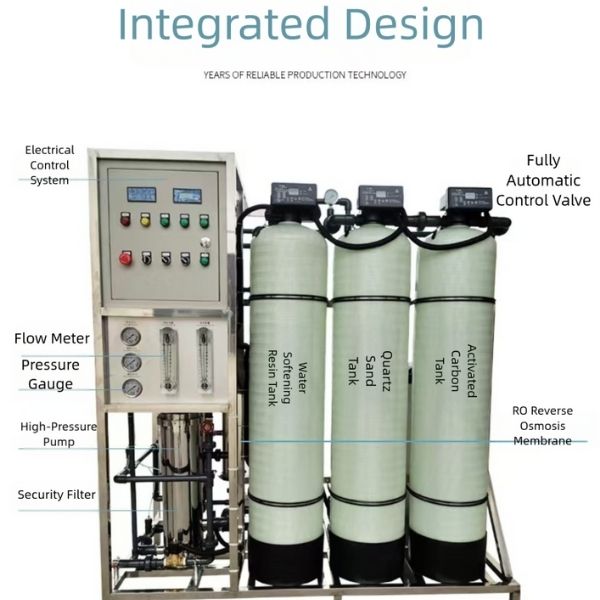 Introduction to Reverse Osmosis Equipment