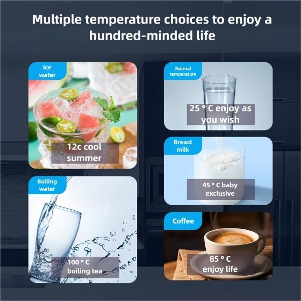 Temperature Guide for Pipeline Water Dispensers-LE3