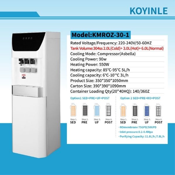 floor-standing water cooler with filter-KH07 Specifications