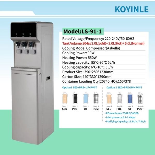 floor standing water dispenser -KH08 Specifications