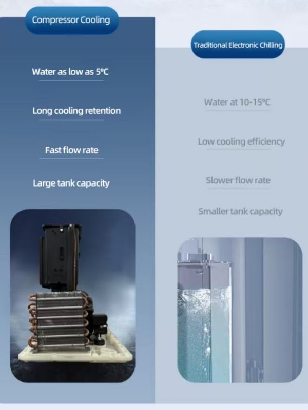 Comparison of Compressor Refrigeration and Electronic Refrigeration