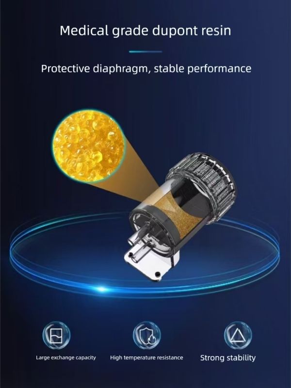 Introduction to Resin Filter Cartridge