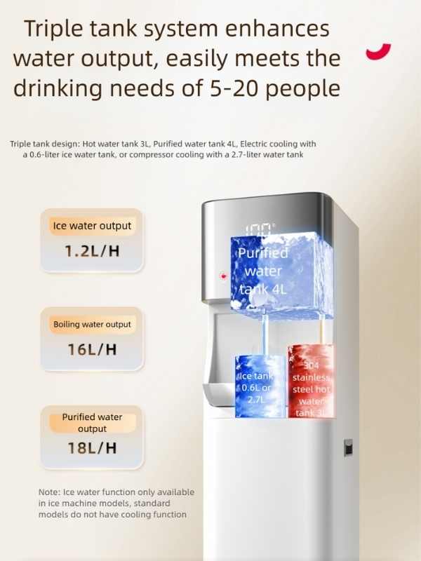 Internal water tank, ice chamber, and heating chamber of the water purifier