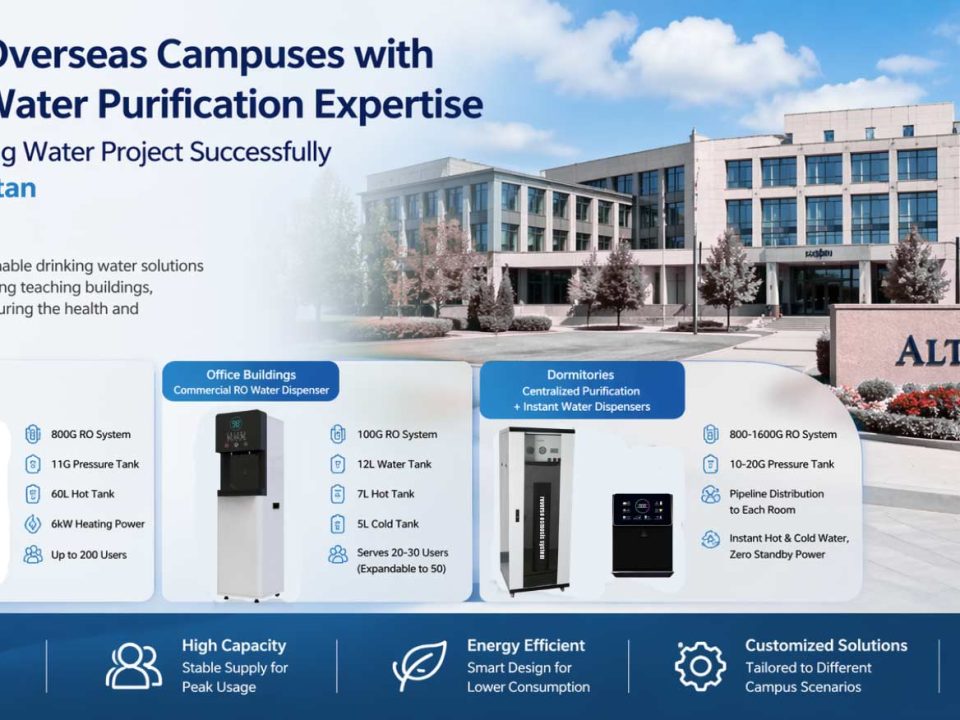 ALT University Drinking Water Project